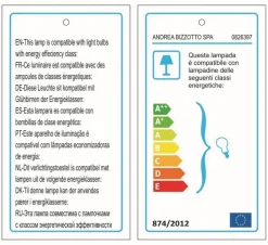 Sale Bizzotto PIANTANA ZURINE